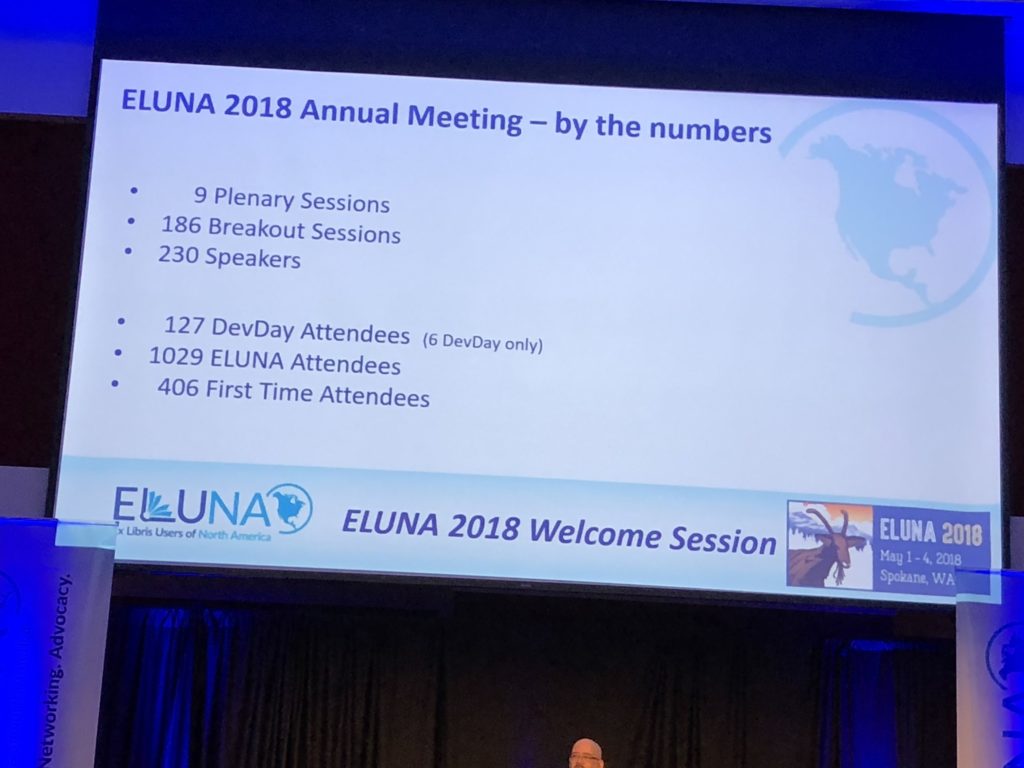 ELUNA Conference ELUNA